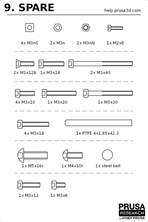 MK3S+ Fasteners (spare bag)