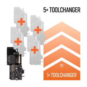 Original Prusa XL Single-Tool to Five-Head Upgrade