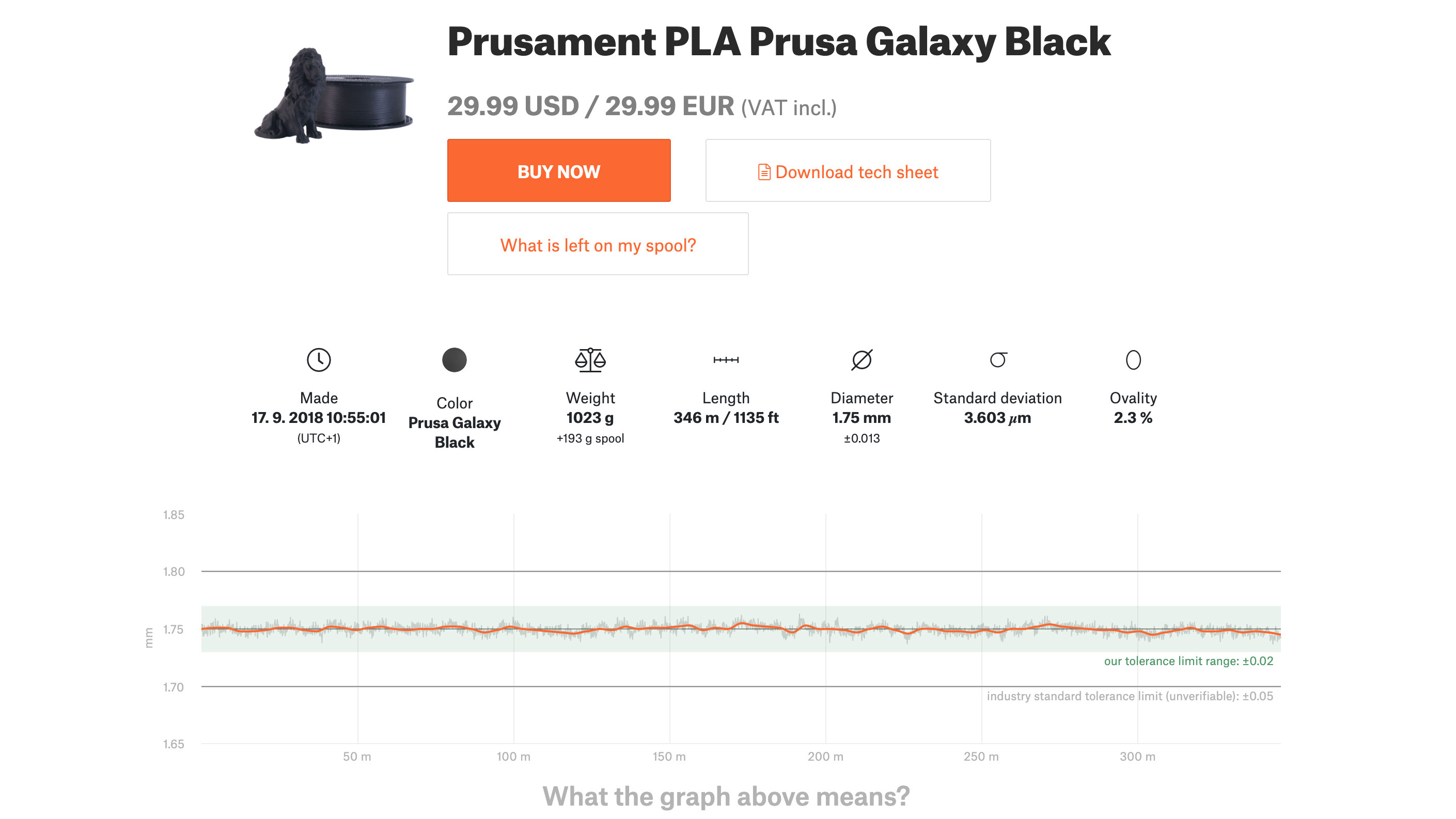 Prusament PETG Matte Black 1kg