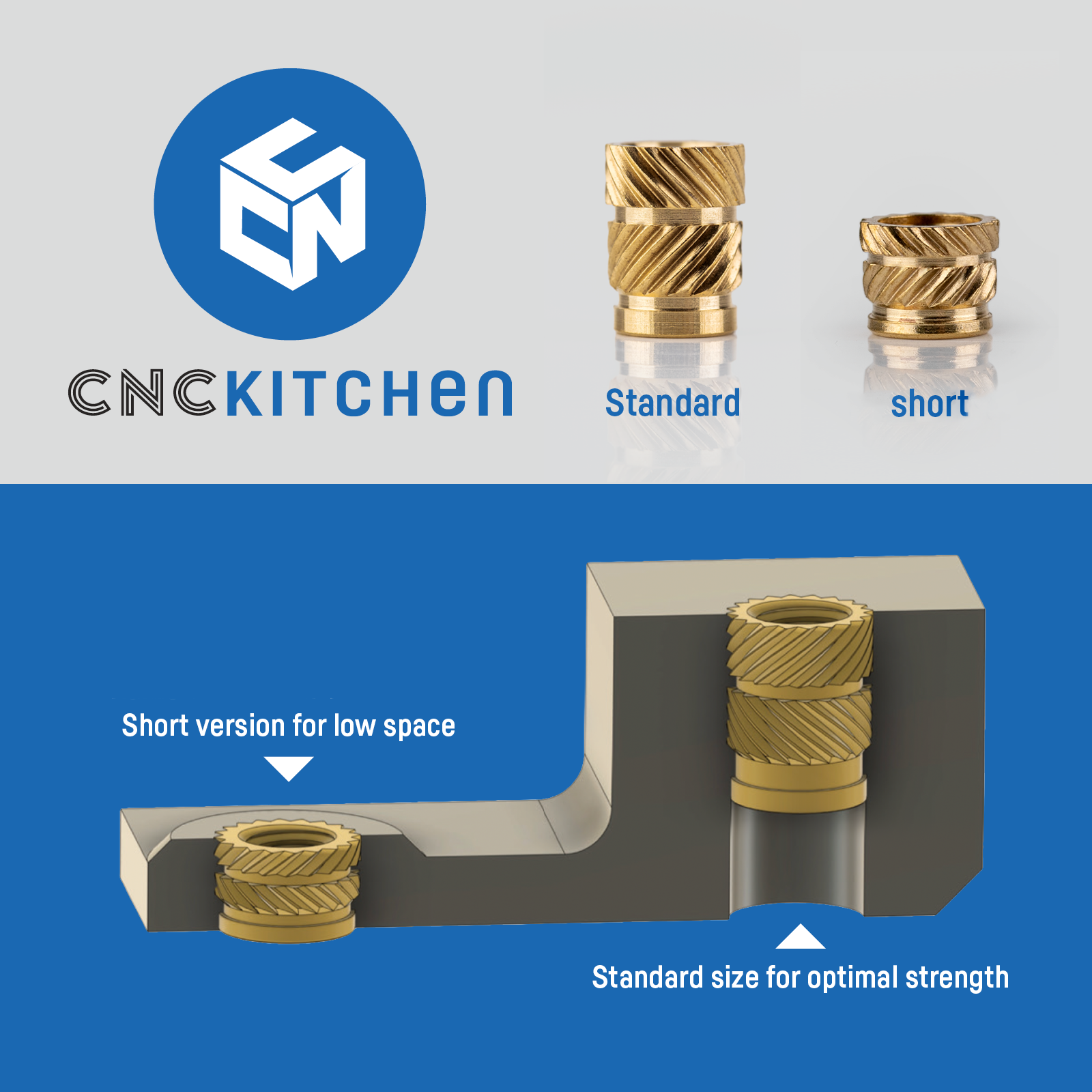 CNC Kitchen Official Threaded Inserts –